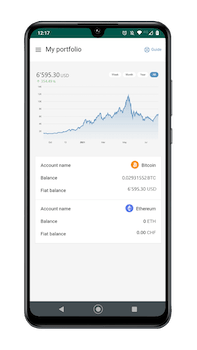 BestApp on a mobile phone