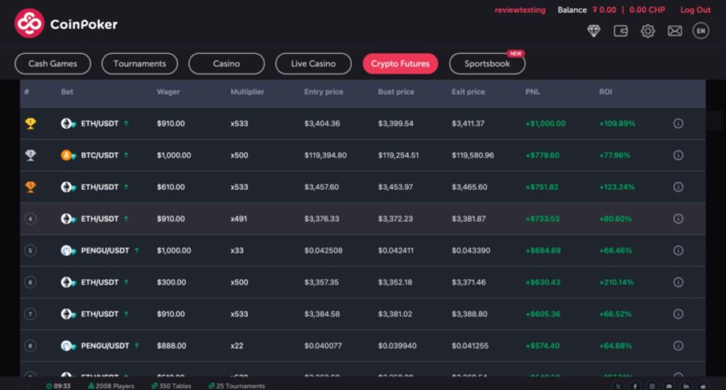 Interfaz de coinpoker