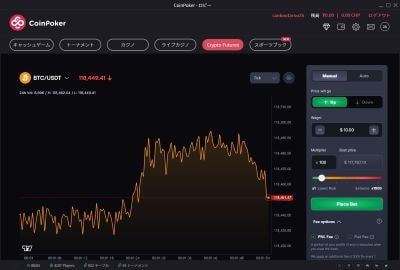 仮想通貨の先物取引レバレッジ100倍に対応したCoinFutures取引画面