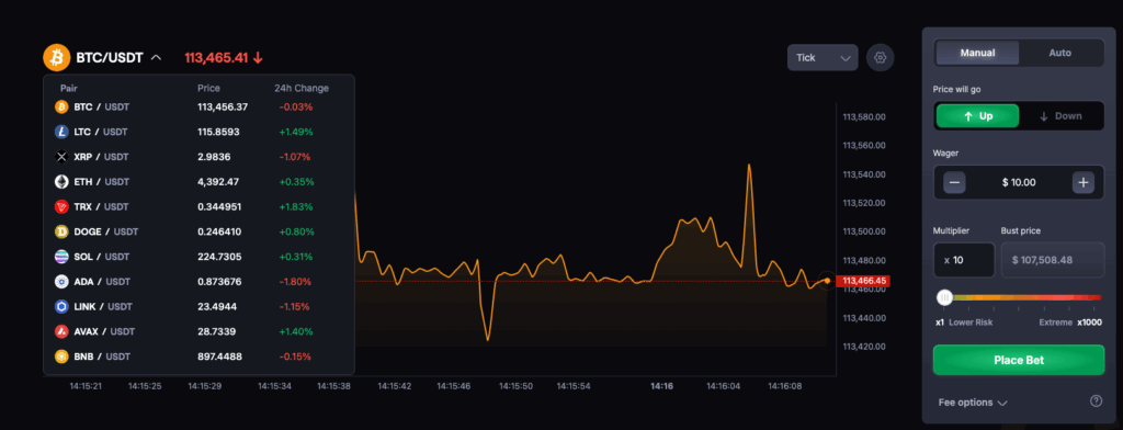 CoinFuturesの取引画面
