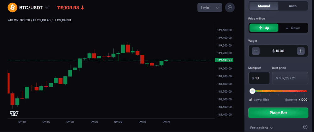 CoinFuturesプラットフォーム