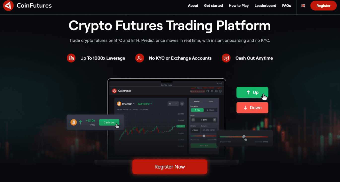 Day trade bitcoin - Melhores ferramentas para traders no Brasil
